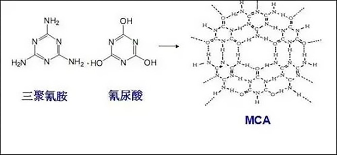 391-三聚氰胺鹽-PA無(wú)鹵阻燃體系