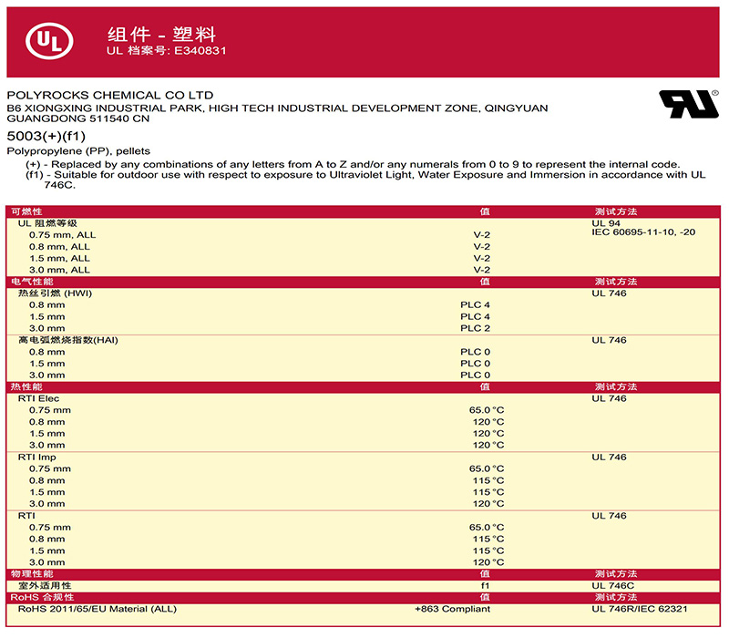 UL黃卡-5003(+)(f1)聚石化學(xué)